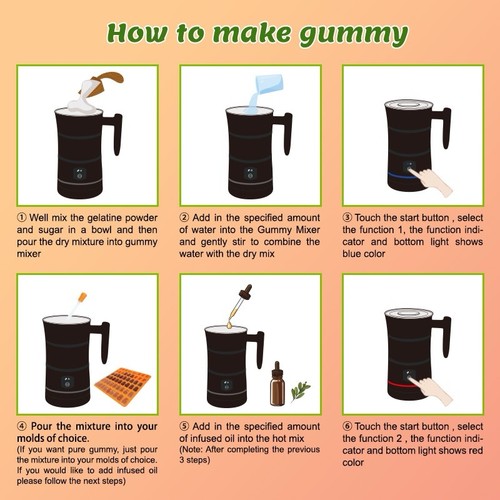 Gummy machines for children - gummy,